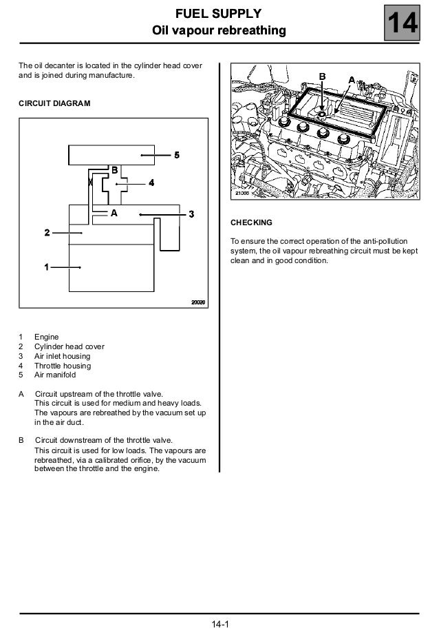 renault clio wiring diagram photos electrical renault clio wiring diagram photos electrical